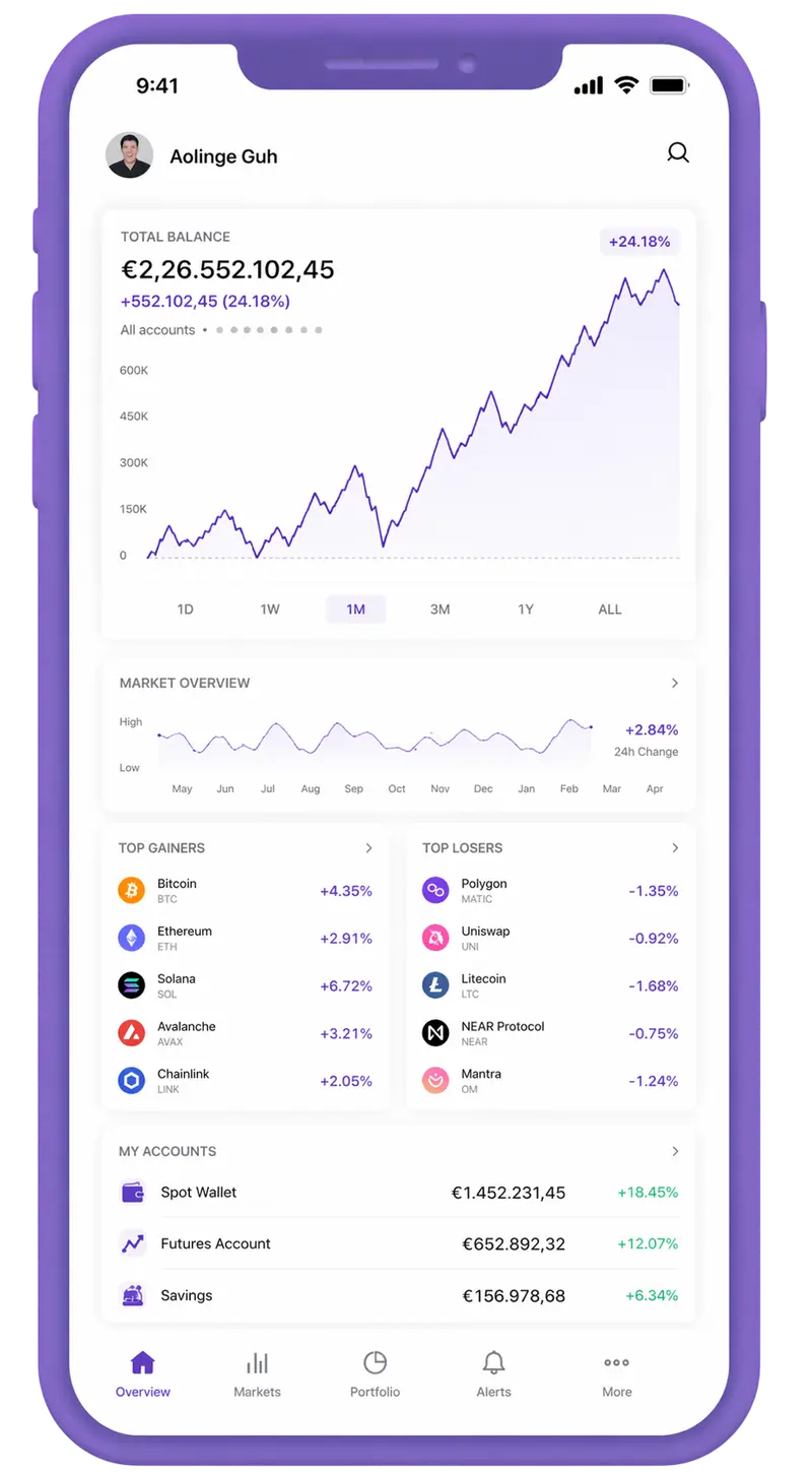 Robuste Gagélure trading app