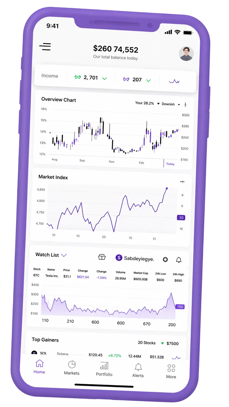 Robuste Gagélure — plateforme de trading sur mobile